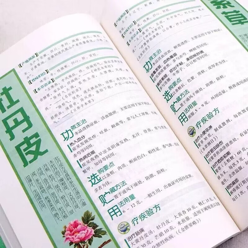 Le guide complet du bien-être  - Health Wellness Food avis et prix
