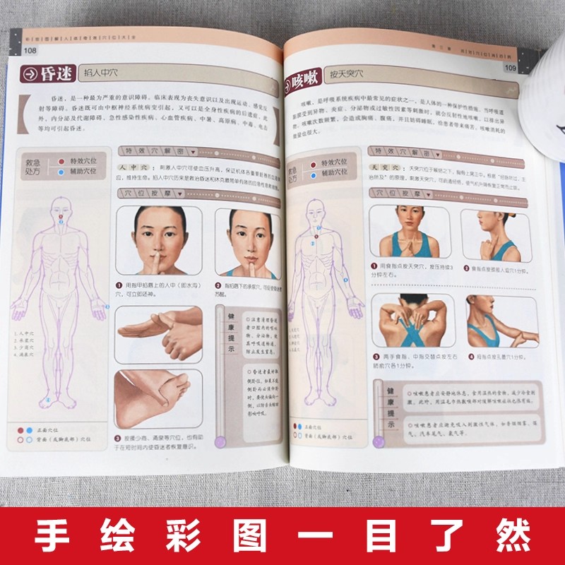 Guide de massage des points d' - Health & Wellness Services At Western University Photos avis et prix